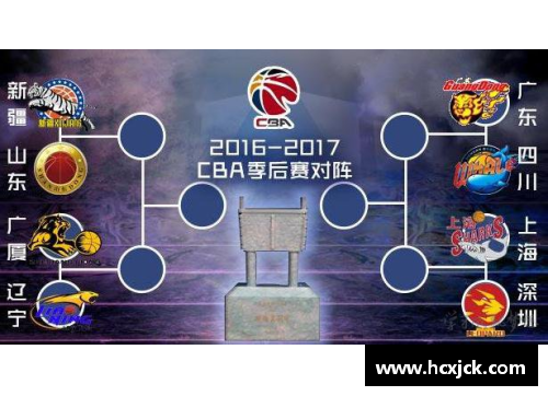 2020-2021赛季NBA季后赛赛程出炉：CBA球队将迎战激烈对手 - 副本